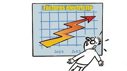 Illustration article